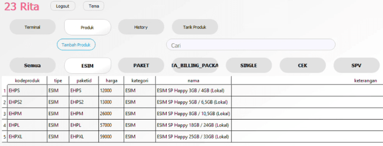 Produk Esim di Addon