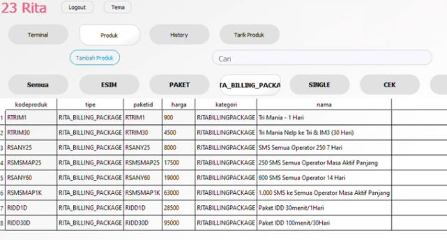 Produk Rita Billing Package di Addon