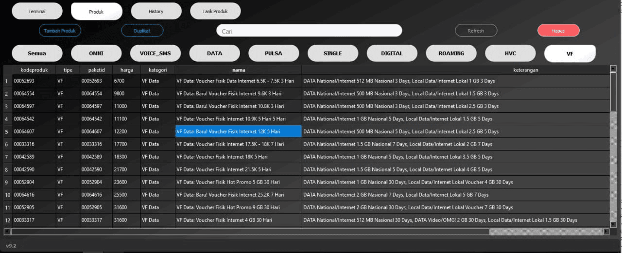 Produk Voucher by.U di Addon