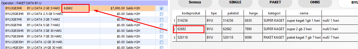 Menambahkan Produk by.U di IRS