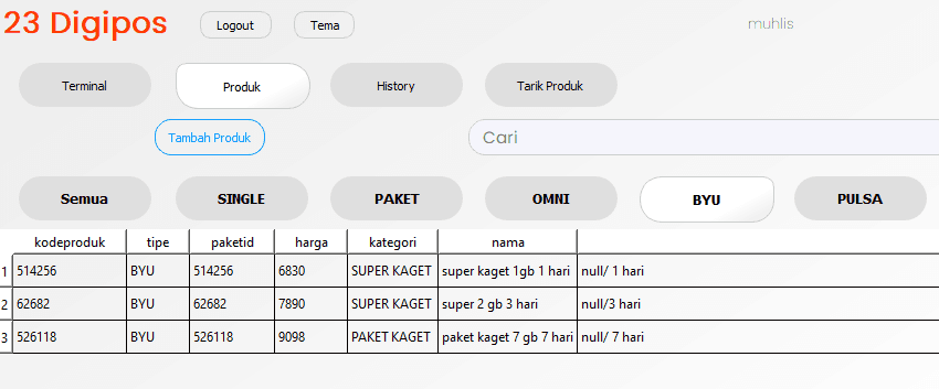 Produk by.U di Addon