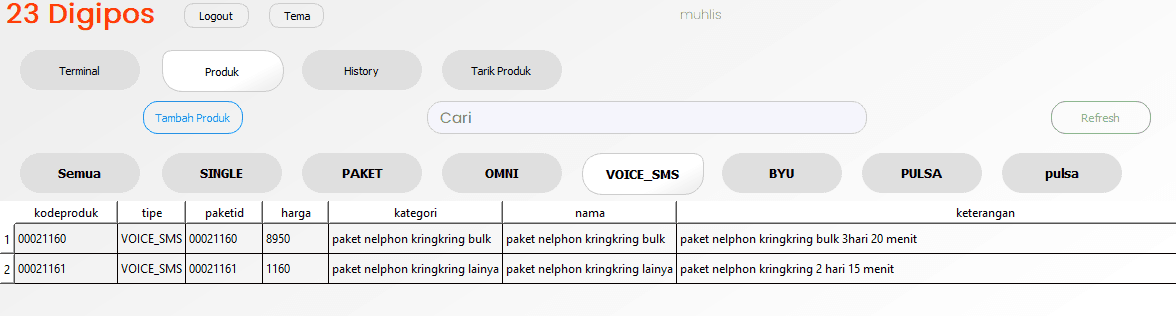 Produk Voice/SMS di Addon